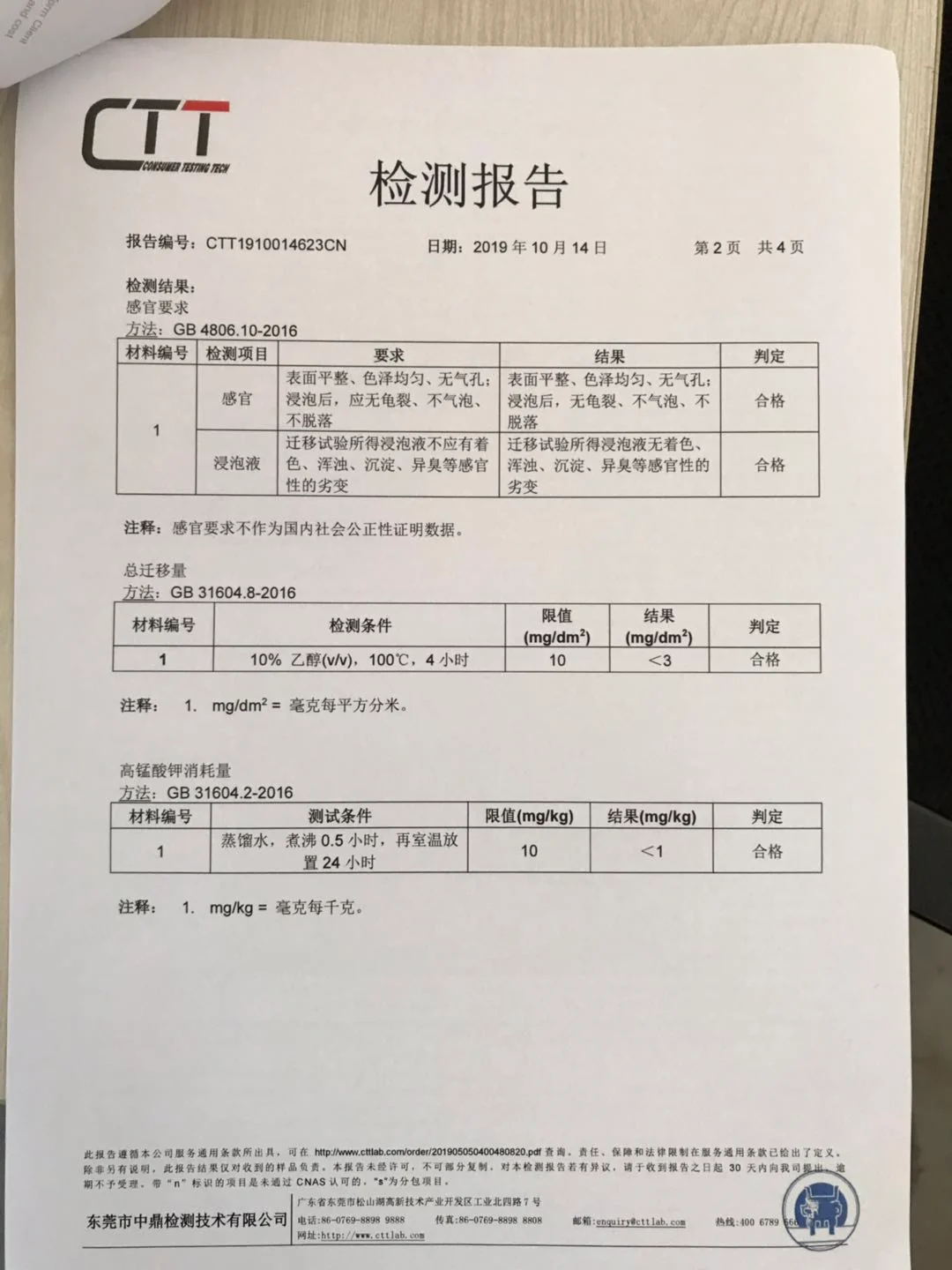 CTT report